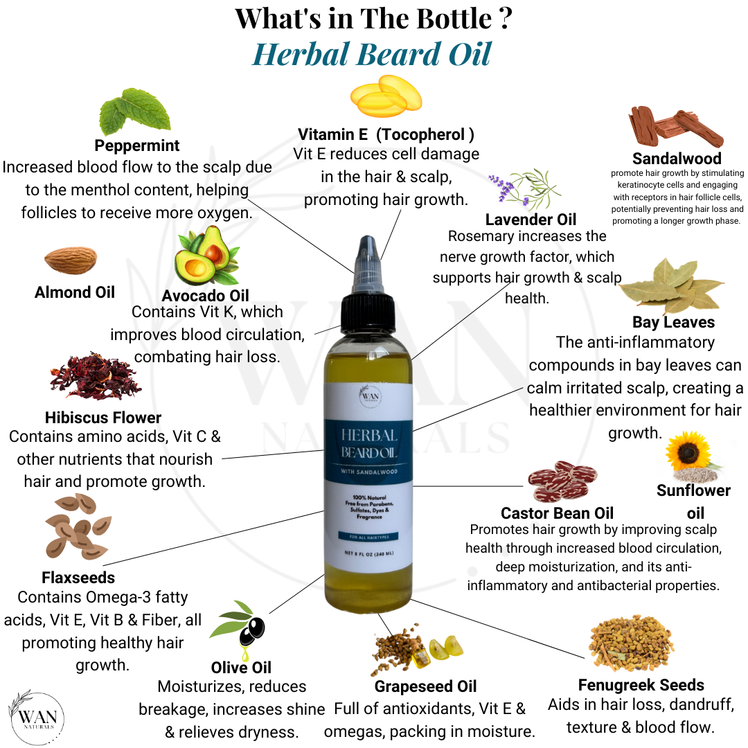 Herbal Beard Oil